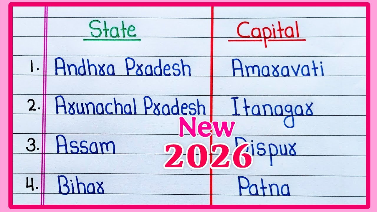 States and Capitals 2026 | State and Capital | List of all States and Capitals in English