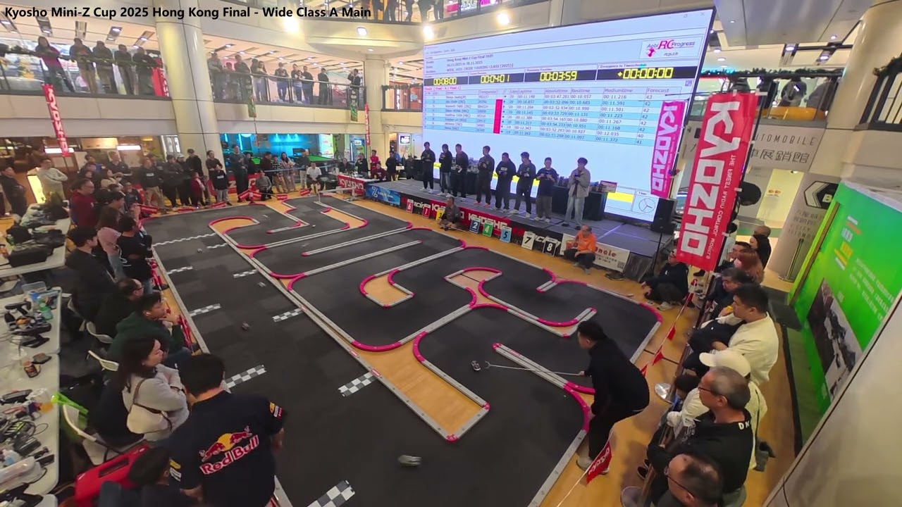 Kyosho Mini-Z Cup 2025 Hong Kong Final - Wide Class A Main