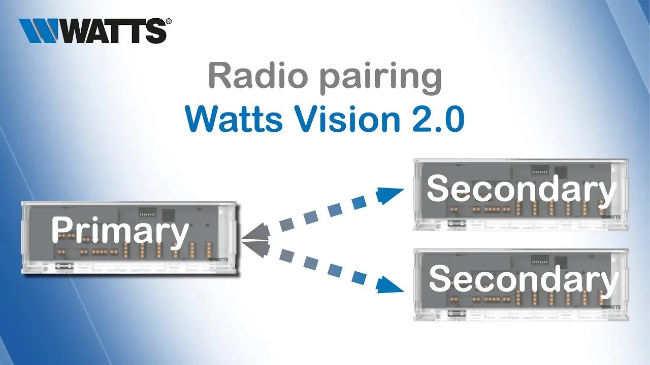 12-How to Connect Multiple WFC-03 HC RF Boxes to Expand Your Underfloor System &ndash; Watts Vision&reg; 2.0