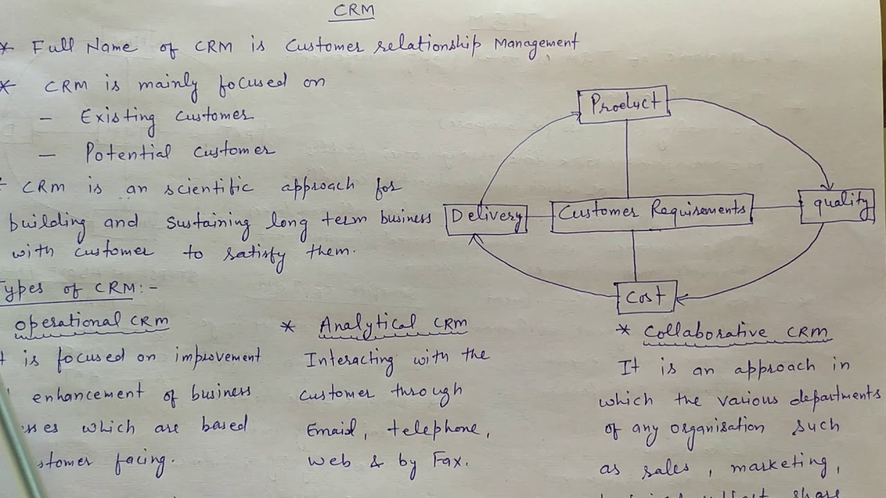 CRM(Customer Relationship Management) with complete detail in hindi