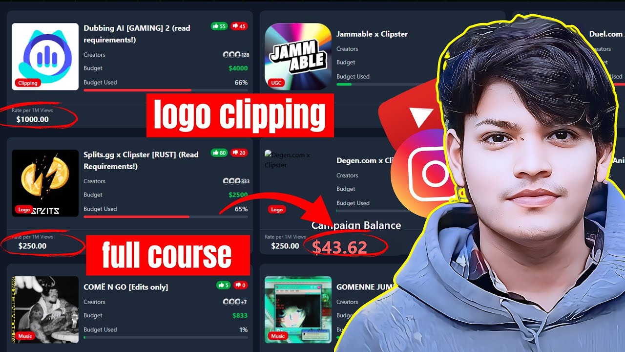 Clipping Free Course Guide | How to start clipping or logo promotion in India
