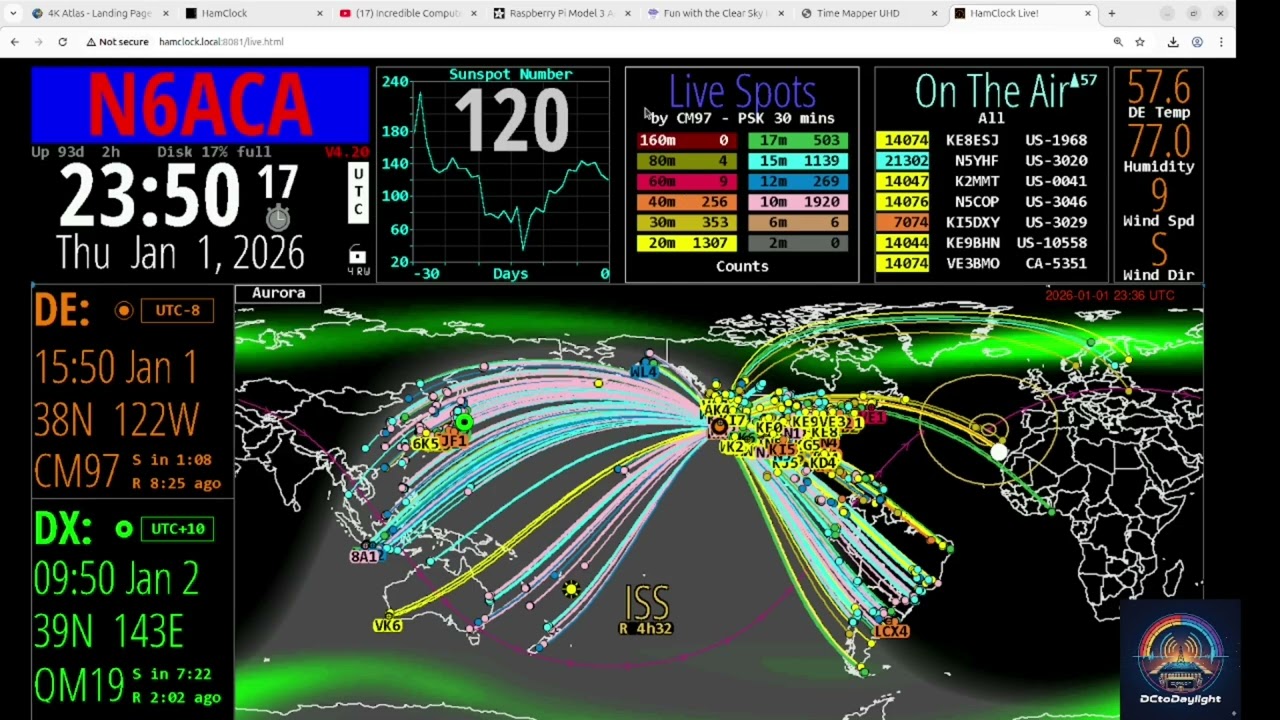 N6ACA's Cool Tools - HamClock
