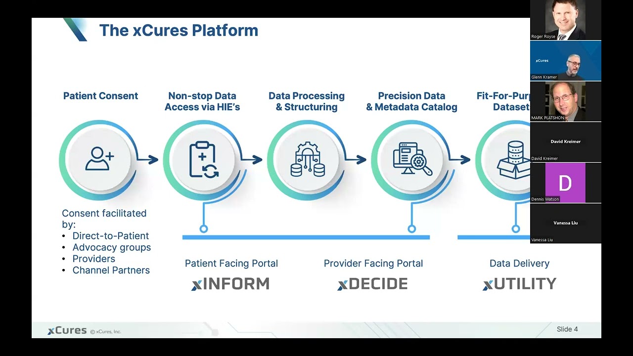 Glenn Kramer, xCures