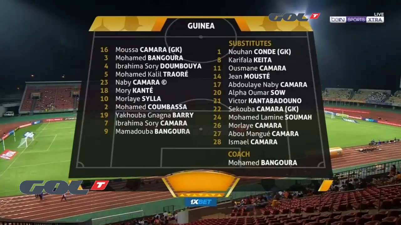 Guin&eacute;e vs Namibie (3-0) CHAN 2021.