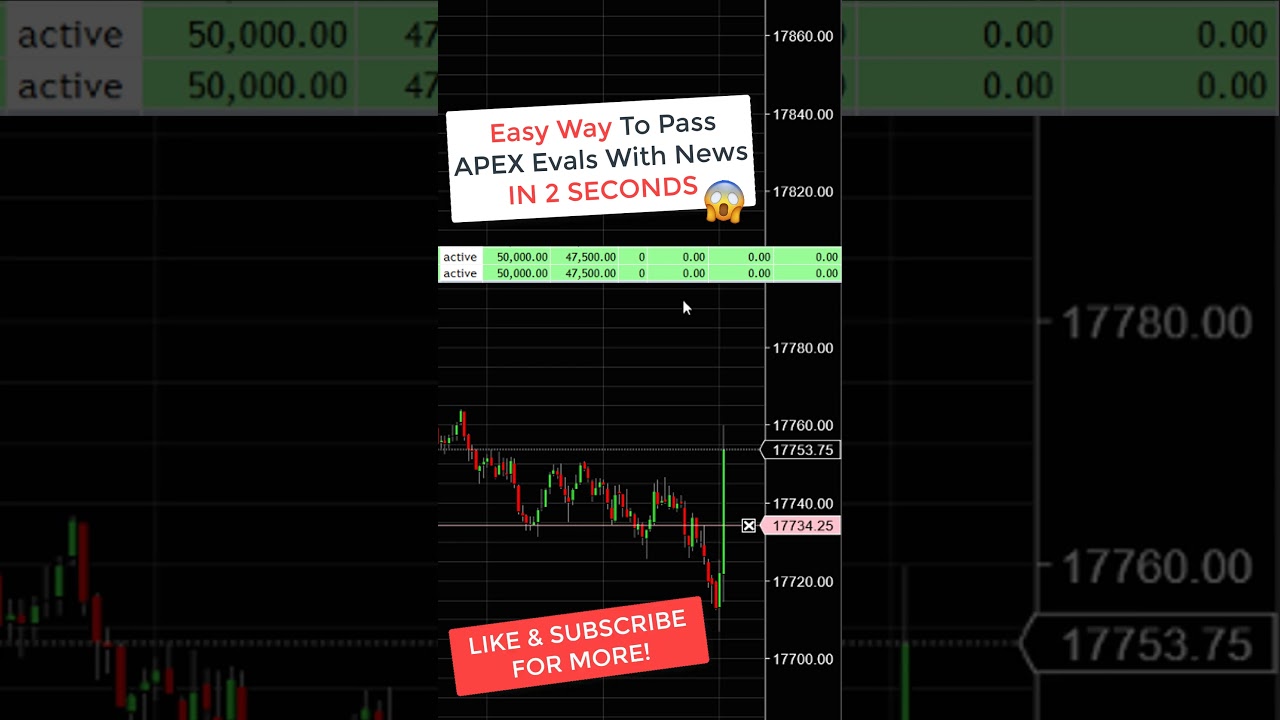 EASY Way To Pass APEX Evaluations!