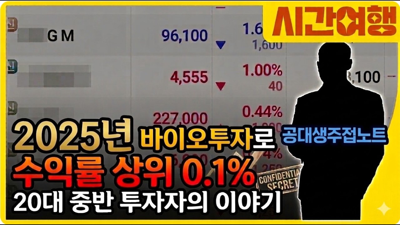 2025년 주식투자(바이오만) 수익률 상위 0.1% 20대중반 투자자 인터뷰해봅니다(광고주의)