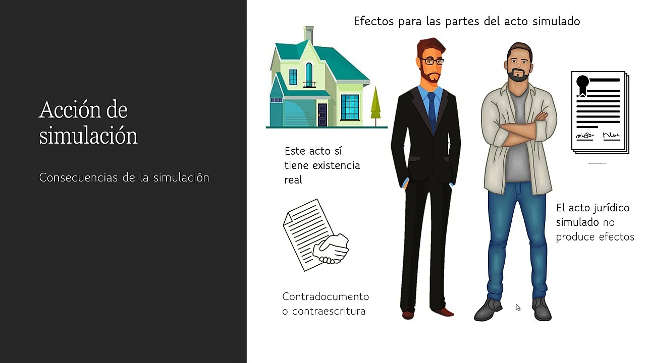 Acción declaratoria de simulación