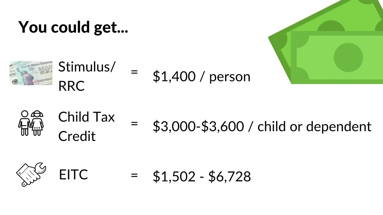 I got a letter from the IRS in the mail. What do I do?