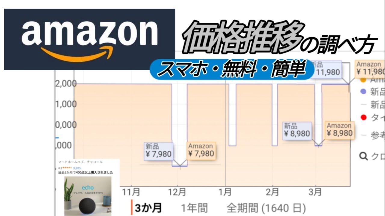 「【完全解説】Amazonで絶対損しない！無料のKeepaアプリで今が最安値かサクッと見分ける方法」。これを知っているかどうかで無駄買いが無くせます。