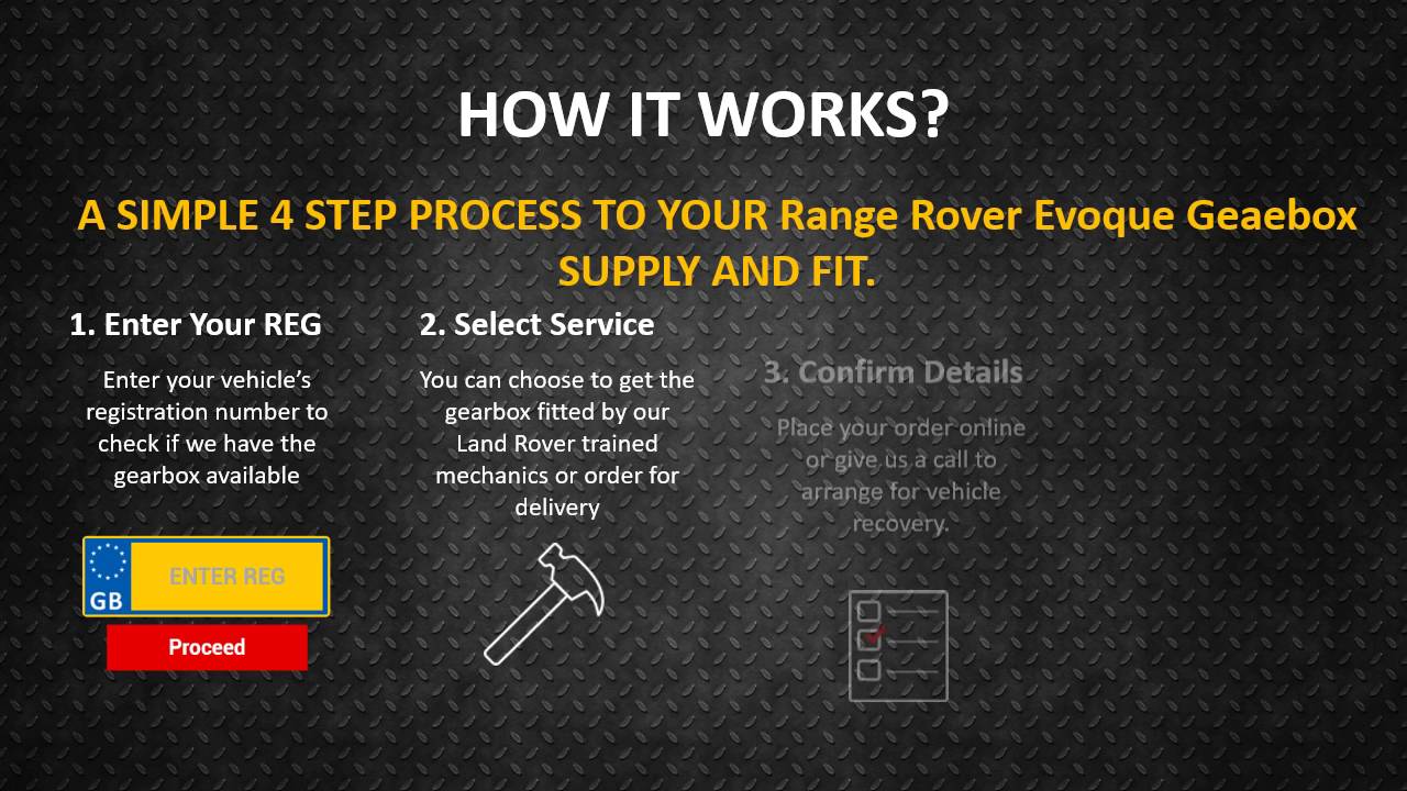 Range Rover Evoque Gearbox for sale, cheapest online prices, fitting and delivery available