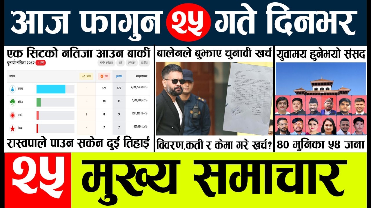 News🔴today nepali news aaj ka mukhya samachar taja