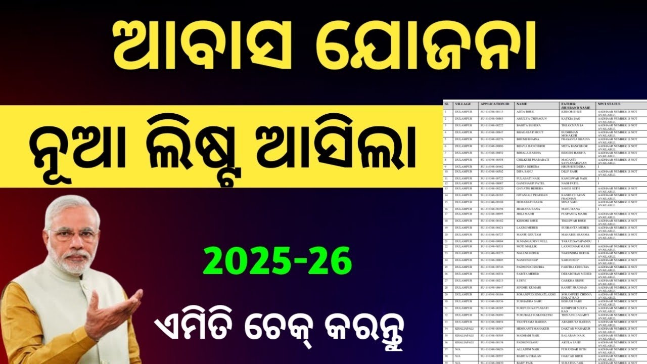 Odisha awash yojana new list 2026/pm Awas gramin yojana/how to check beneficiary list 2026