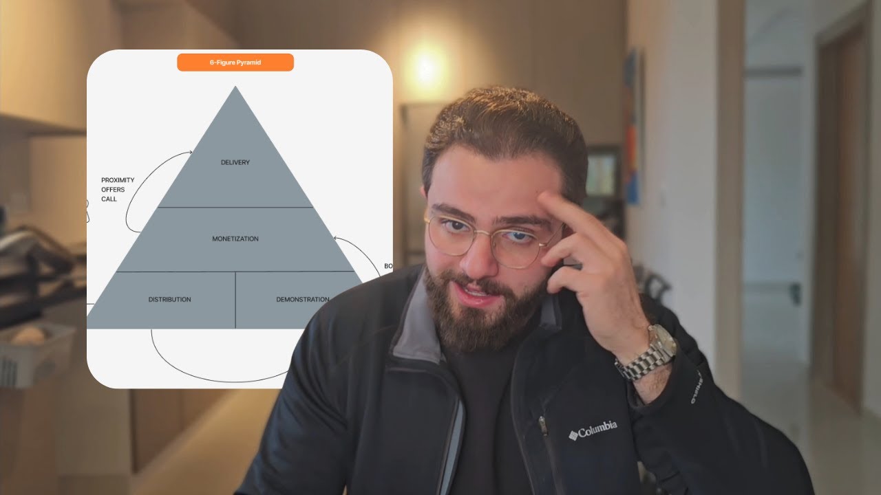 stop complicating scaling your coaching business (2026 rules)