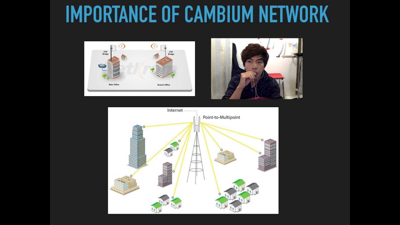 Cambium Network ePMP 1000 Integrated Radio 5 GHz