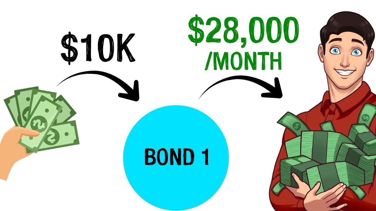 If You Invest in Just 1 Bond ETF in 2026, Make it This One