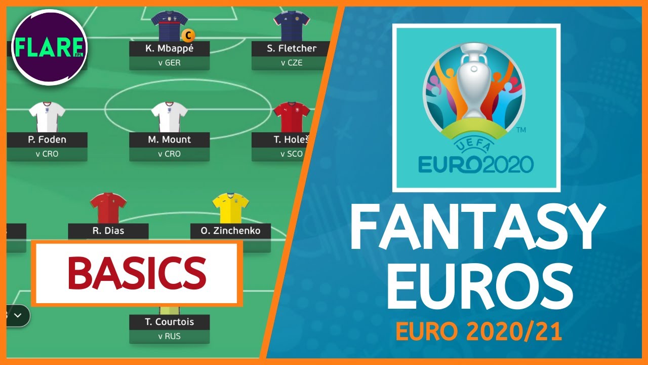 EURO FANTASY | THE BASICS | UEFA EURO FANTASY TUTORIAL! | EURO Fantasy Tips and Tricks 2020/21
