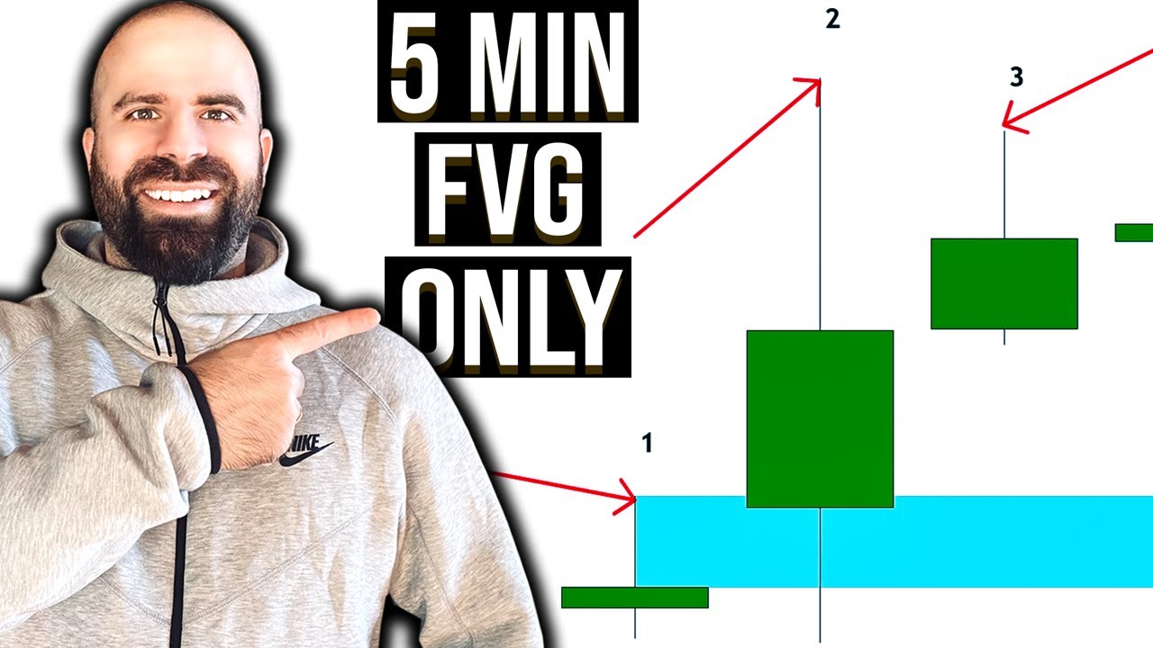 5-минутная торговая стратегия FVG, которая печатает деньги! Ещё мощнее