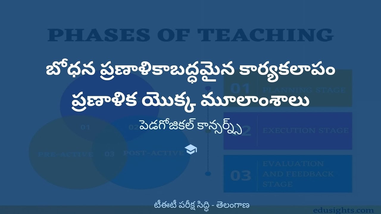 బోధన – ప్రణాళికాబద్ధమైన కార్యకలాపం | ప్రణాళిక మూలాంశాలు | TET Telugu