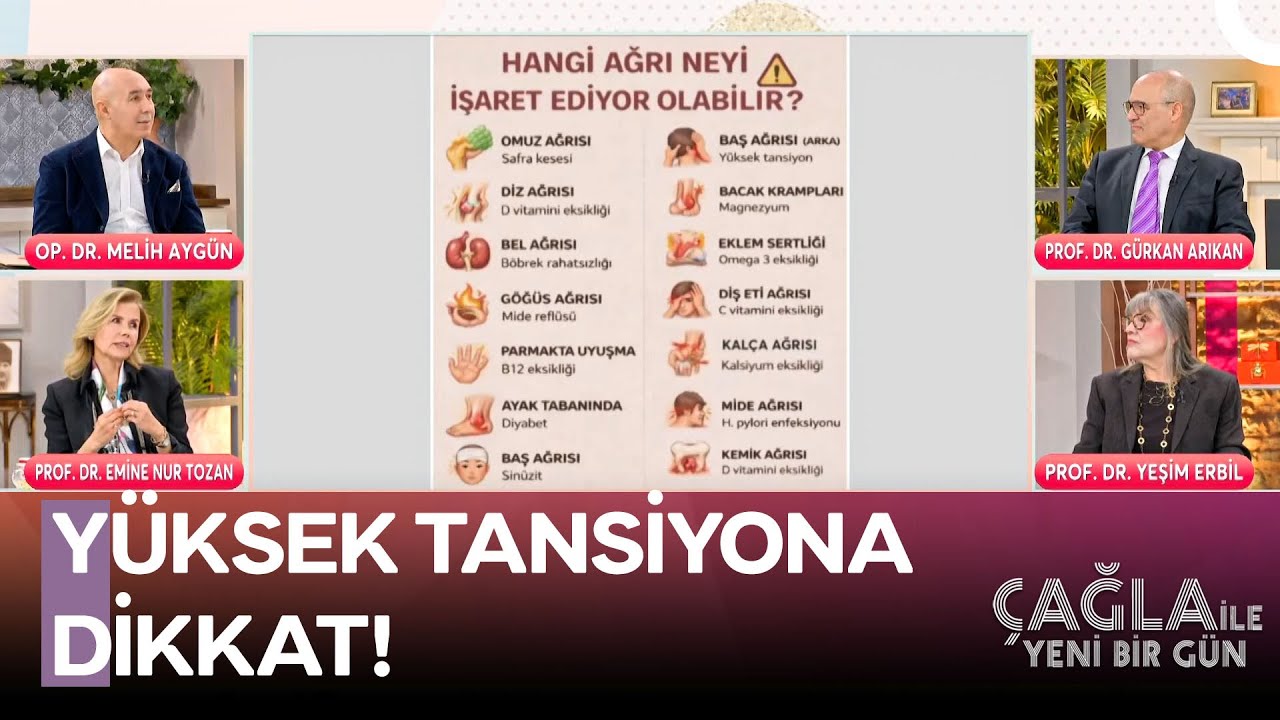 Baş Ağrısının Tek Nedeni Migren Değildir - Çağla ile Yeni Bir Gün 1560. Bölüm