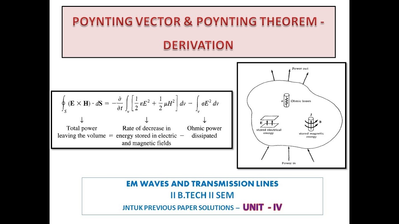POYNTING VECTOR & POYNTING THEOREM - DERIVATION - EM WAVES AND TRANSMISSION LINES - UNIT IV