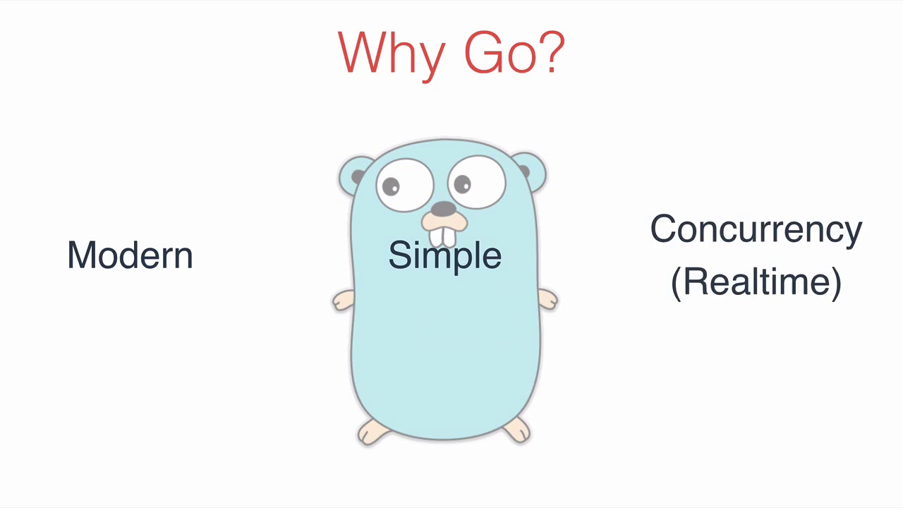 Build Realtime Apps | React Js, Golang & RethinkDB : Introduction