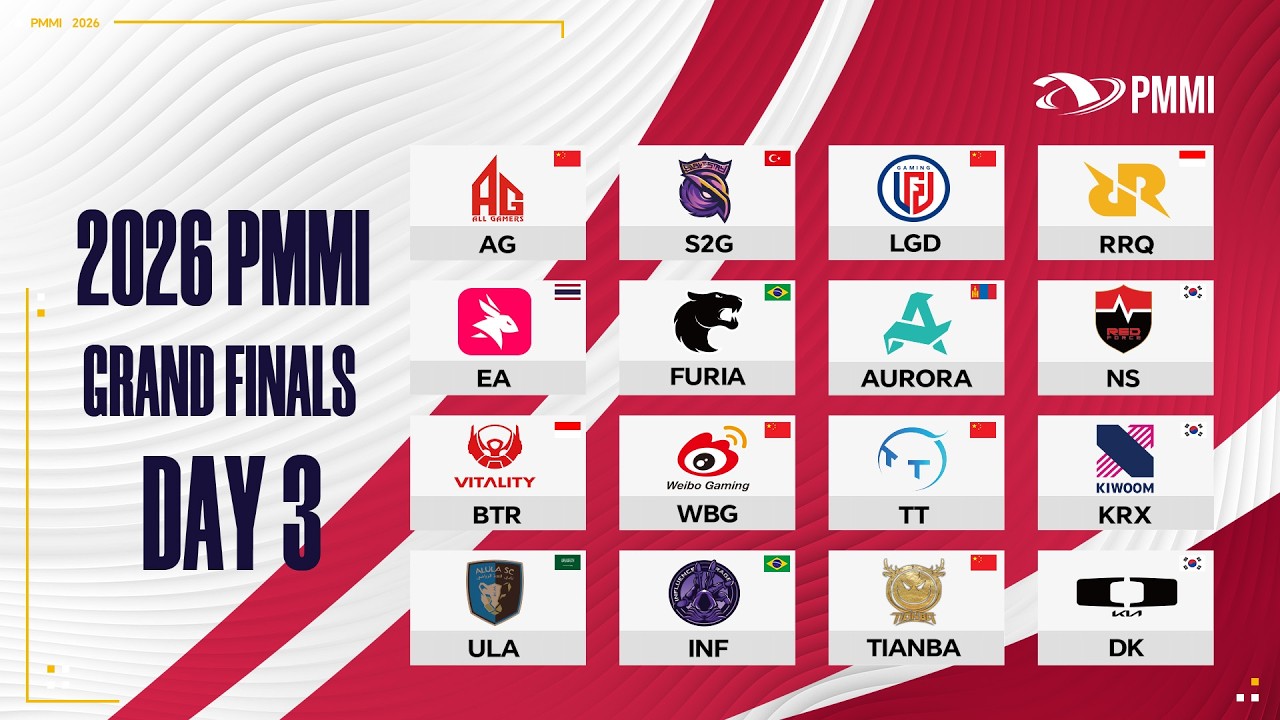 [ID] 2026 PMMI Grand Finals Day 3