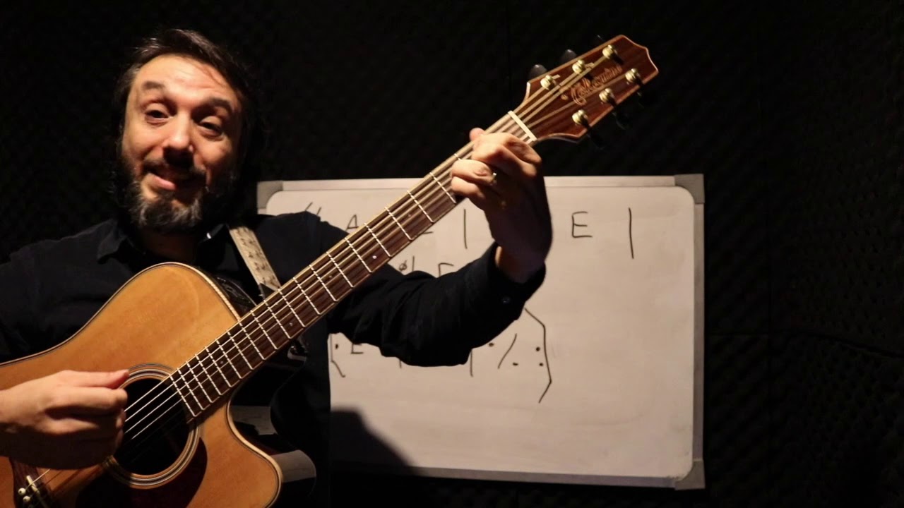 Gitar Dersi - Değmen Benim Gamlı Yaslı Gönlüme (Akor & Ritim)