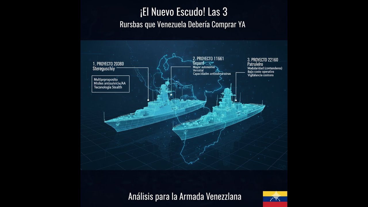 TOP 3 Corbetas Rusas: Las Mejores Opciones de Moscú para la Defensa Marítima de Venezuela.