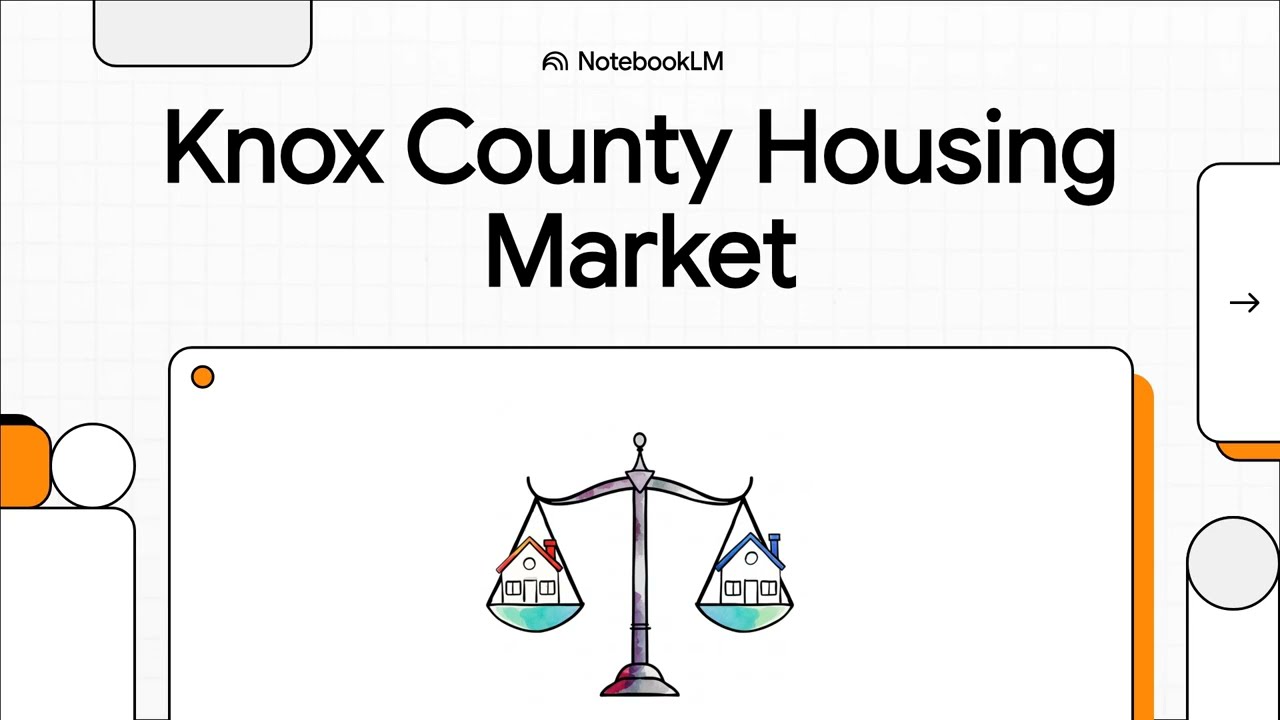 Knox County Market Update September 2025