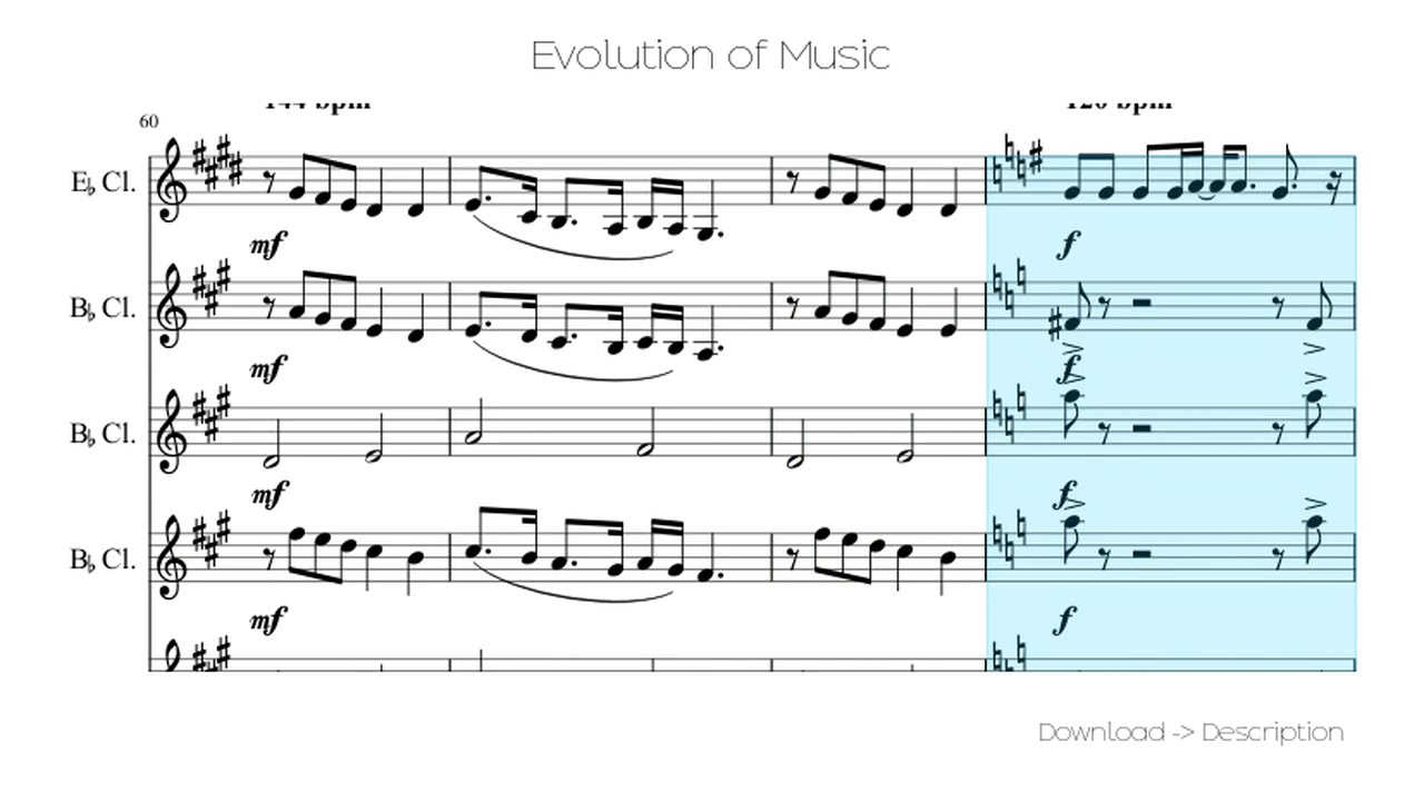 🎶 Evolution Of Music 🎸🎸