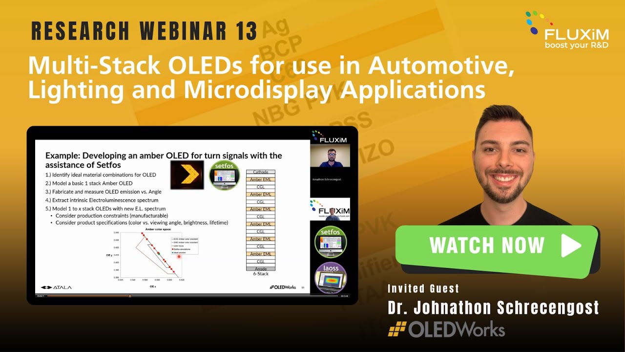 Webinar 13 Multi Stack OLEDs use in Automotive, Lighting, and Microdisplay Applications OLEDWorks