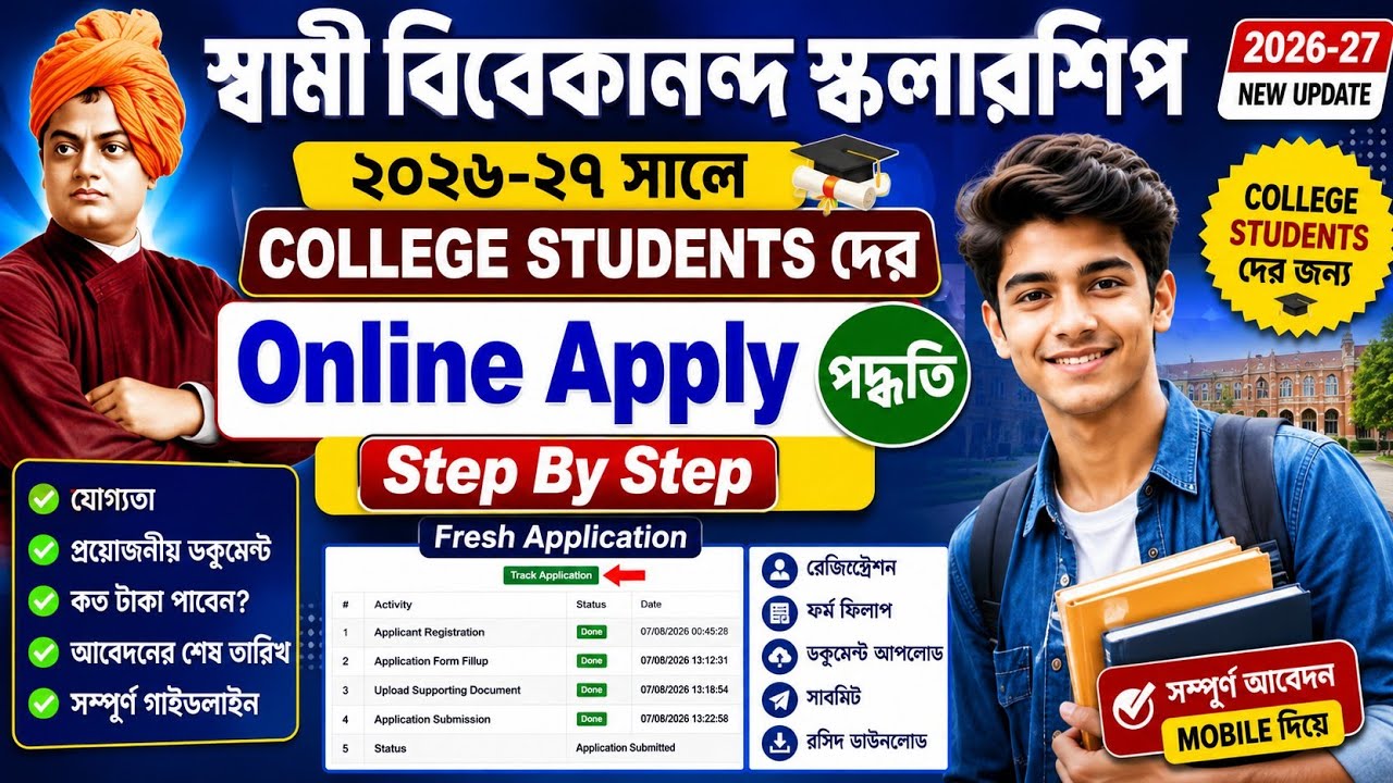 SVMCM Scholarship 2026 Apply Online। SVMCM scholarship 2026 Online Apply। svmcm 2026-27 Apply online