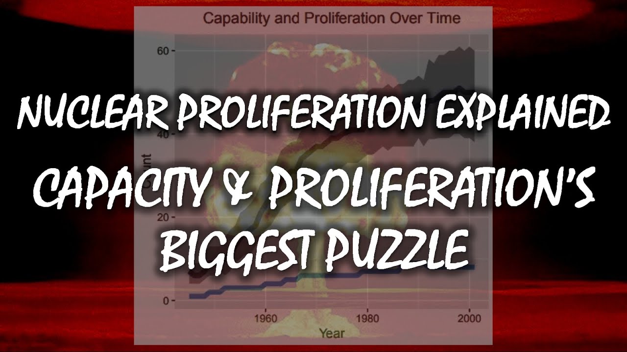 Proliferation's Biggest Puzzle: The Capacity Model | Nuclear Proliferation Explained