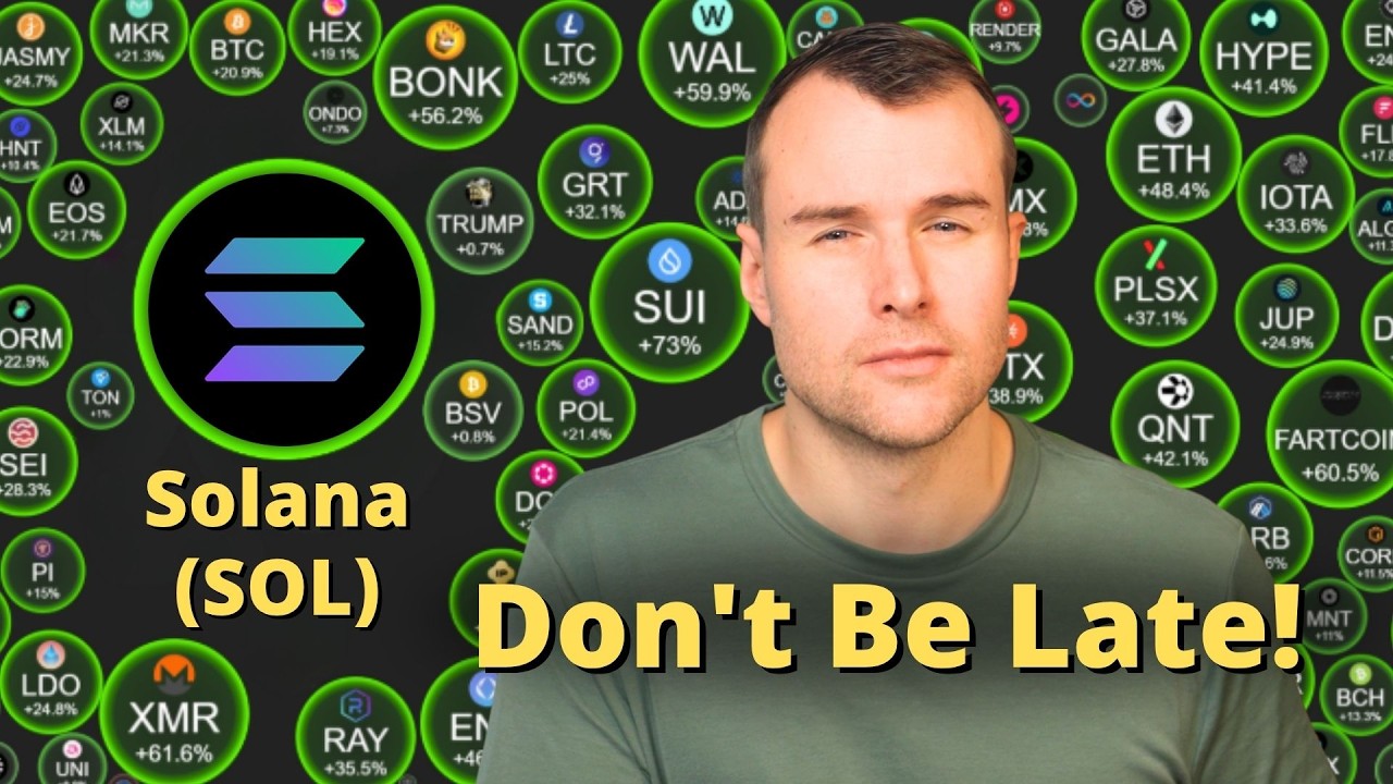 💀 Solana - A 37% Crash Is Coming! - SOL Crypto Analysis