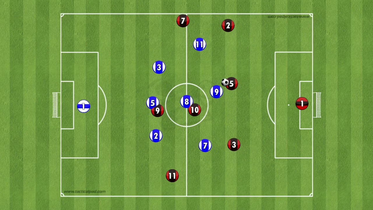 PDJ FCB: Reformer le bloc &eacute;quipe