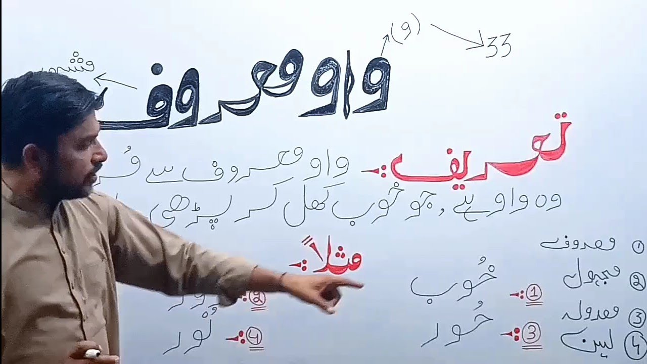 (و) معروف کسے کہتے ہیں۔۔(و) کی اقسام۔کمال سر۔۔