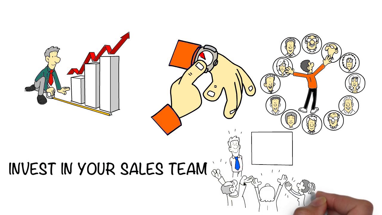 Our Complete Marketing Package
