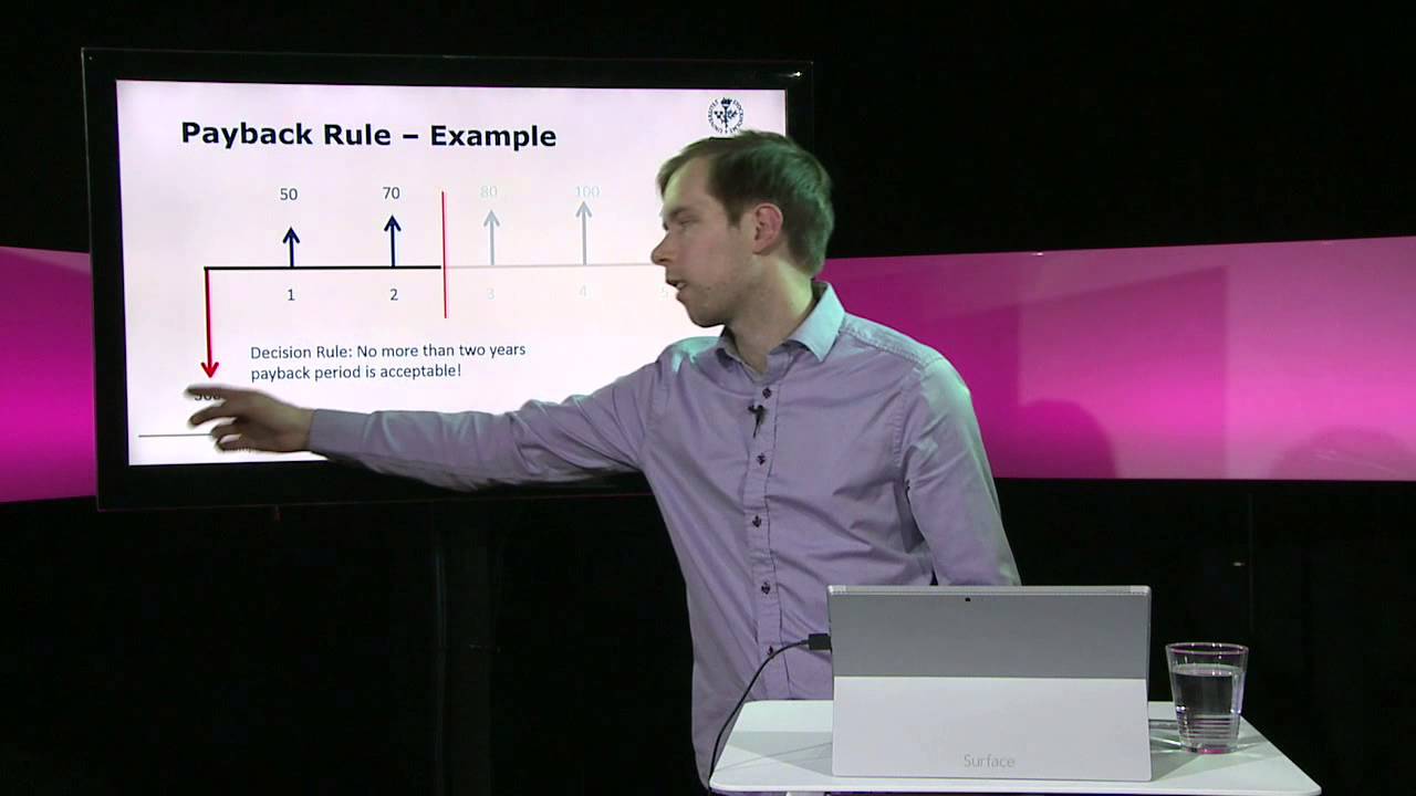Investment Decision Rules 4 - The Payback Rule