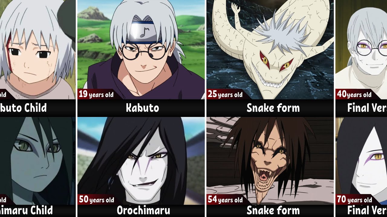 Evolution of Orochimaru and Kabuto in Naruto & Boruto