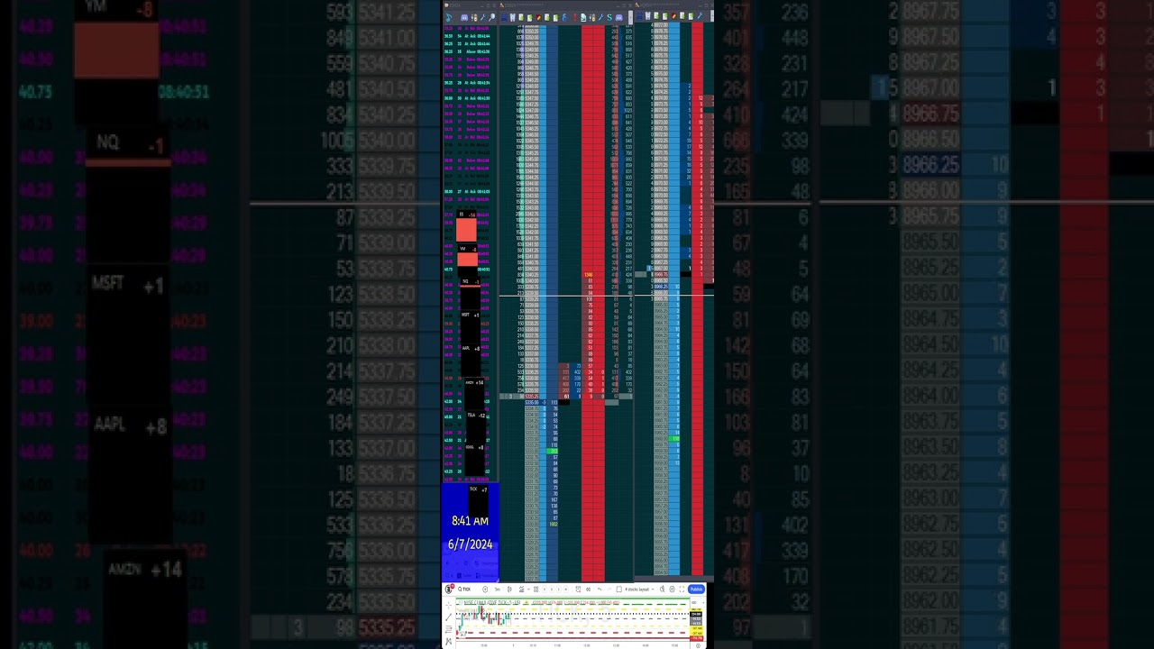 2024 06 07 - Non farm Payrolls