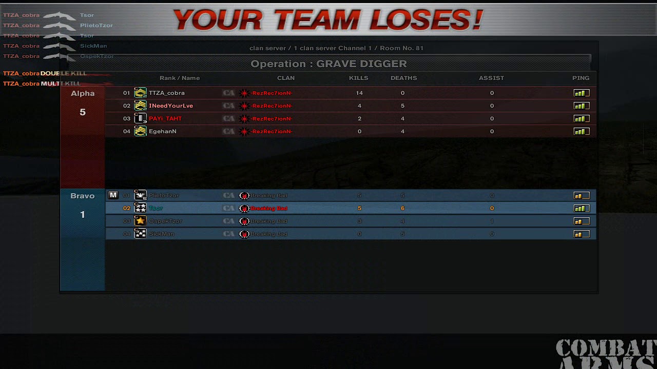 Combat Arms Classic | Clan Report ( -RezRec7ionN- )