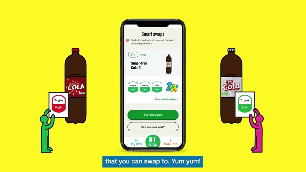 PHE Food Scanner App