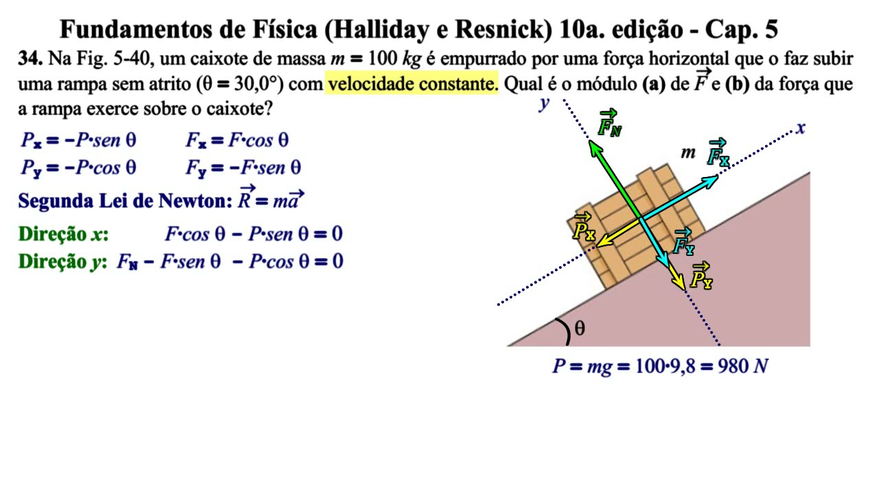 Aula 34 - Fundamentos de Física (Halliday e Resnick) 10a. Edição - Cap 5.
