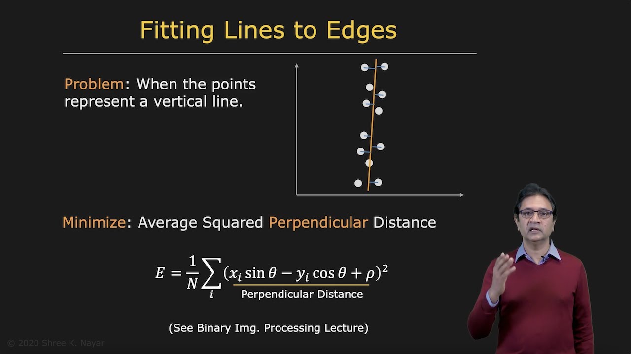 Fitting Lines and Curves | Boundary Detection