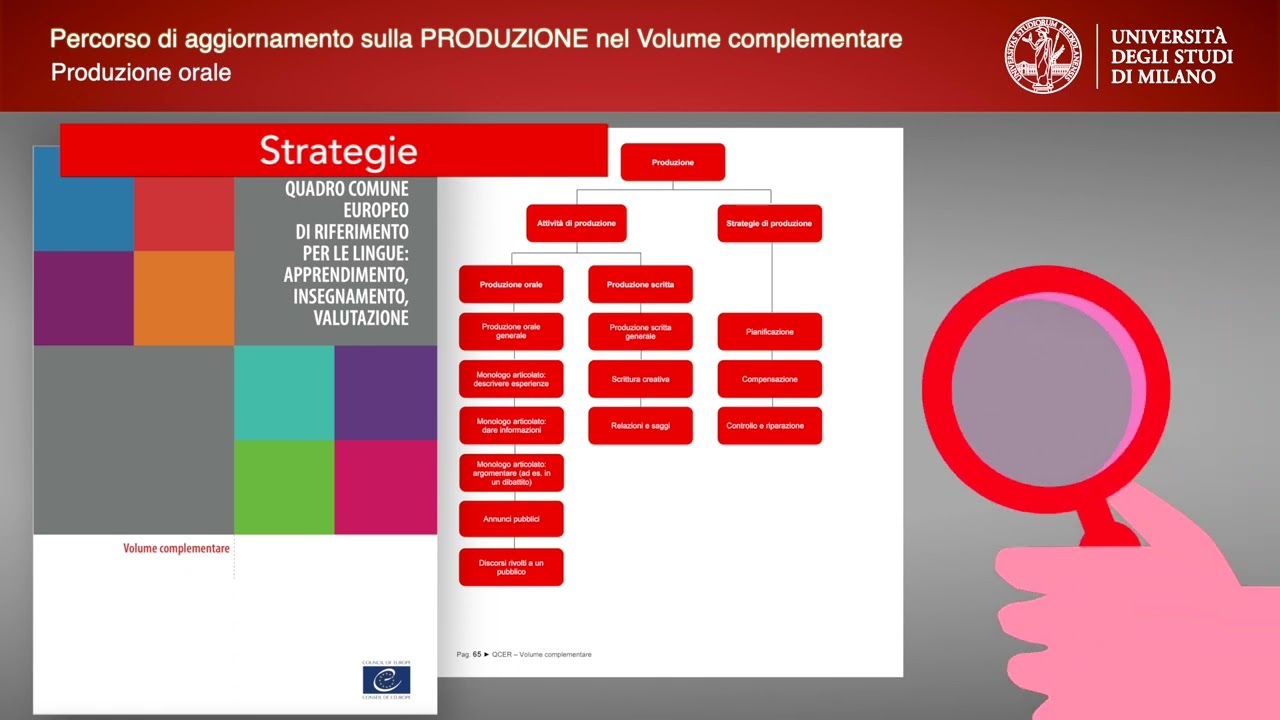 1 LA PRODUZIONE ORALE   QCER Volume complementare