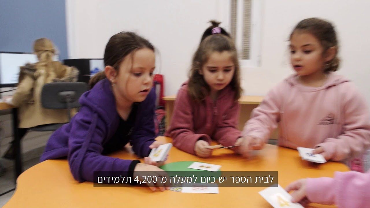 בית הספר הריאלי העברי בחיפה 2020