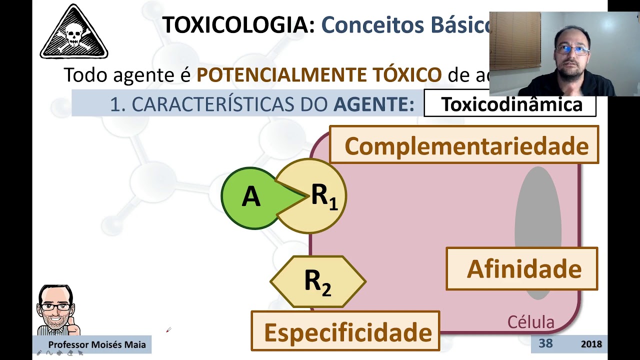 TOXICOLOGIA FORENSE 1 PARTE 3