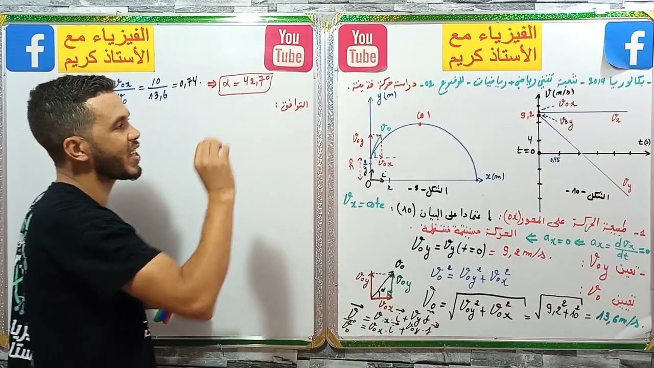 الحل المفصل للتمرين الوارد في بكالوريا 2014 تق +ر-الموضوع 2 دراسة حركة قذيفة