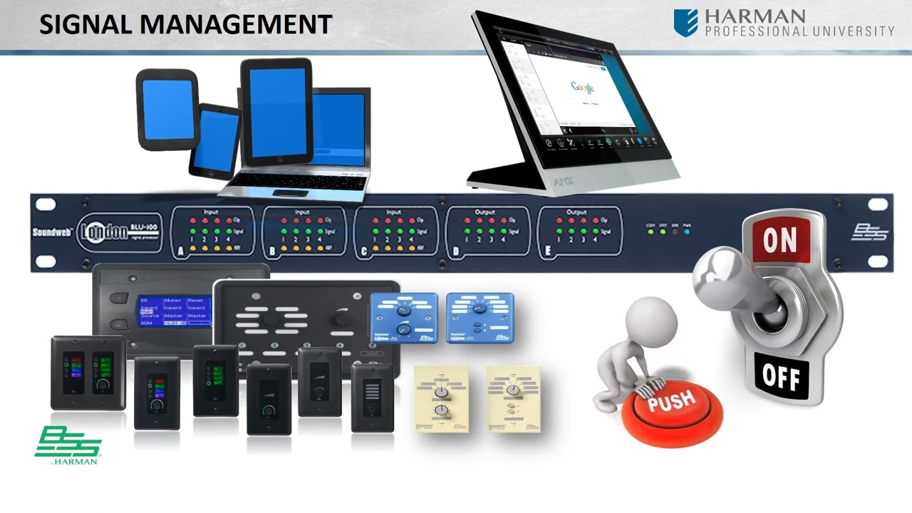 BSS | Getting to Know   Digital Signal Processors