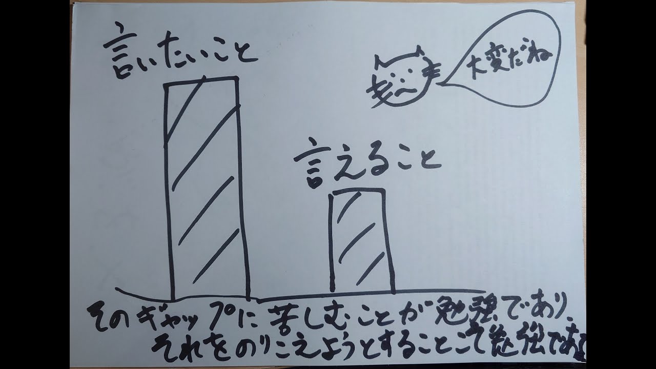 先生のおしゃべりストリーム Болтовня-стрим сэнсэя! Vol.296